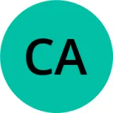 CameraReviews logo