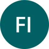 FIFAChampPK logo