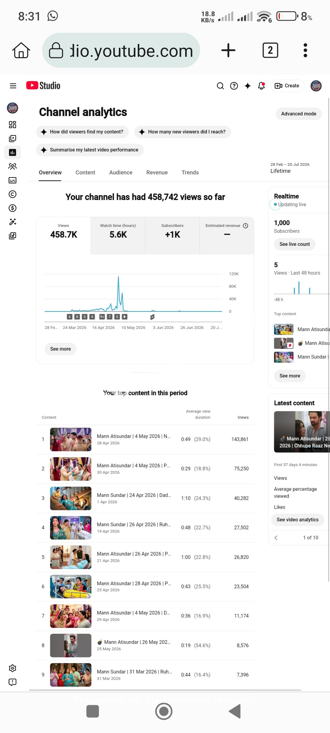 Sundar Drama Update screenshot