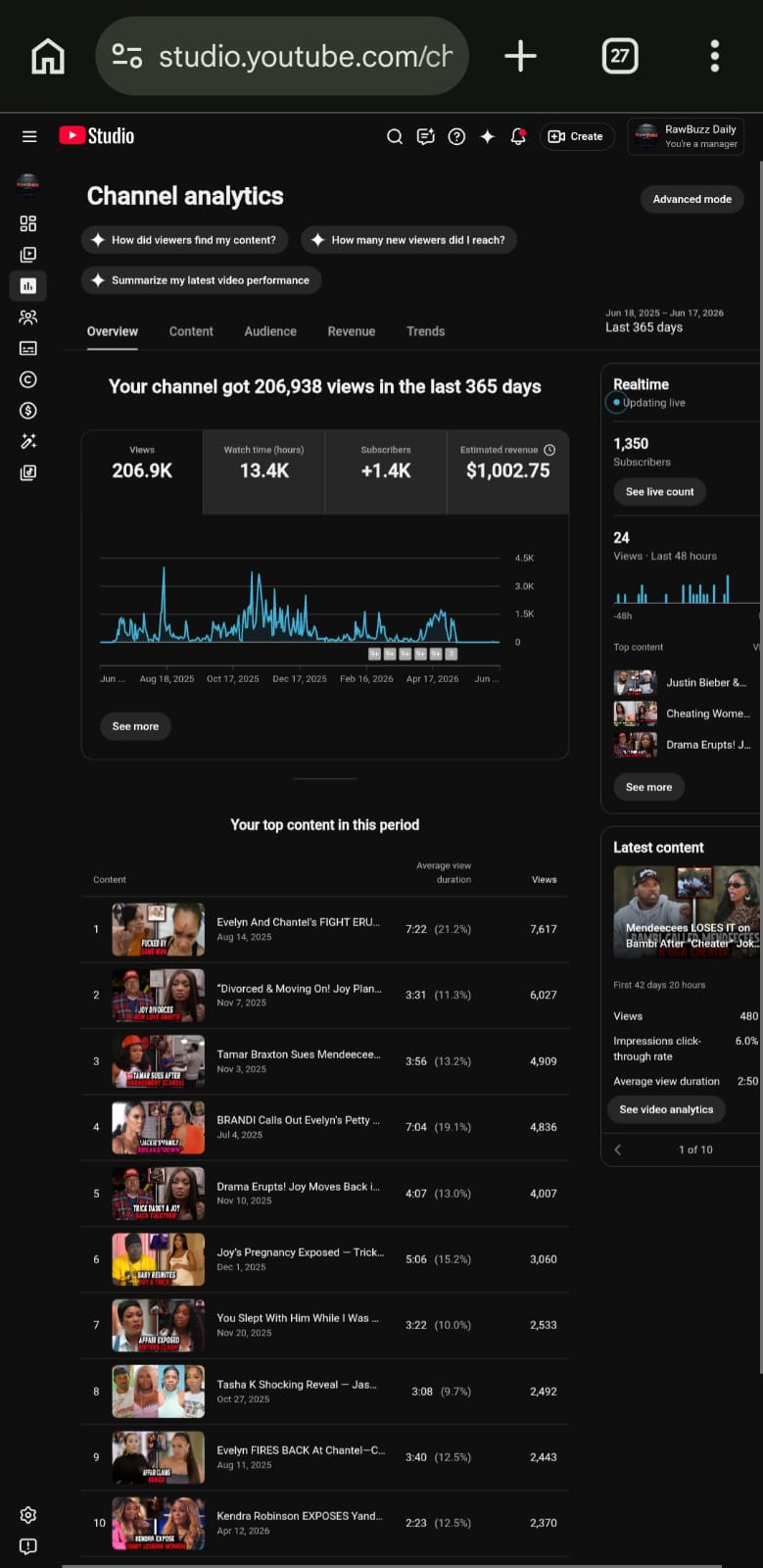 RawBuzz USA screenshot